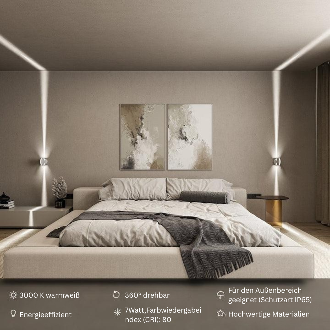 360°-LED-Projektorscheinwerfer – HaloGlow