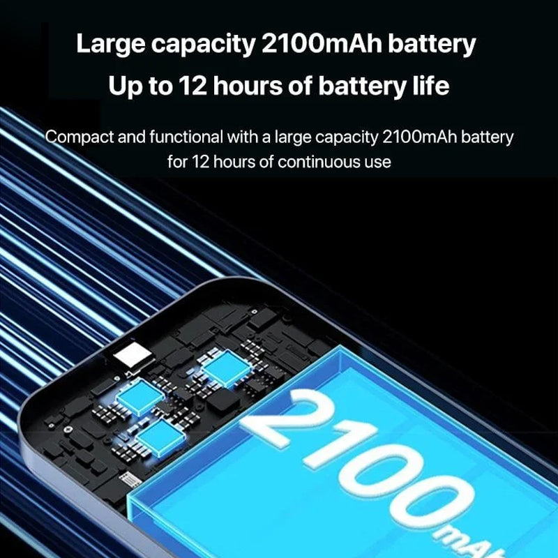 WiFi Pro - Leistungsstarker WiFi Verstärker