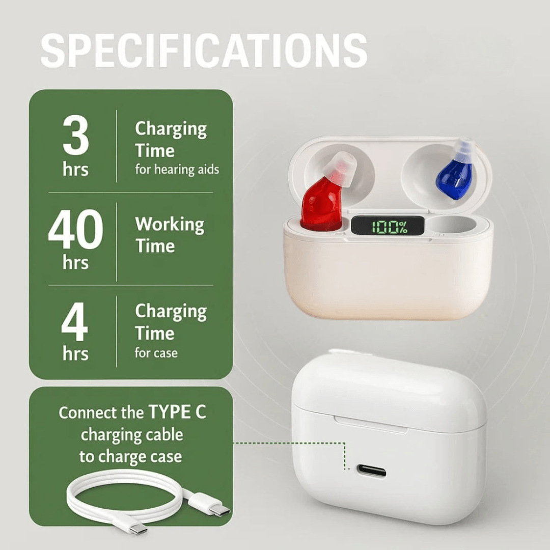 AURIS PRO – Unsichtbare In-Ear Hörgeräte für Überlegene Klangqualität