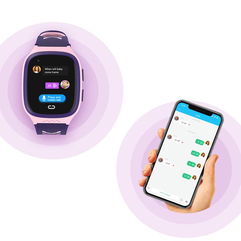 4G Kinder-Smartwatch mit GPS | Wasserdichte Smartwatch, ideal für Kommunikation und Lernen durch interaktive Funktionen.