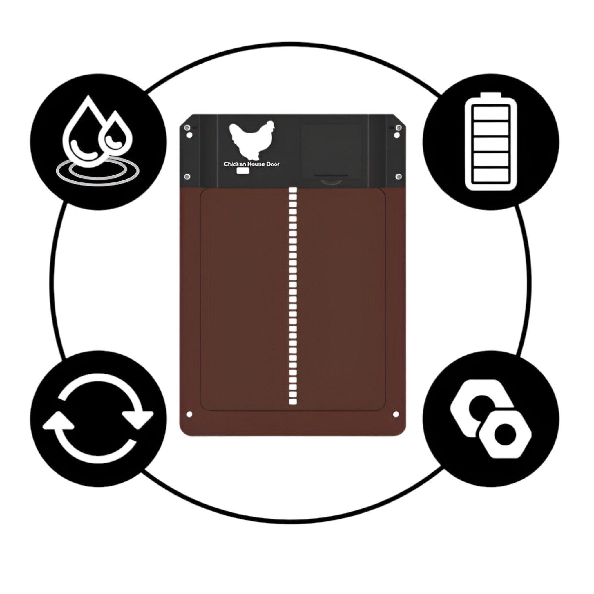 Pluimvee PRO+ | Automatisches Hühnerklappentor