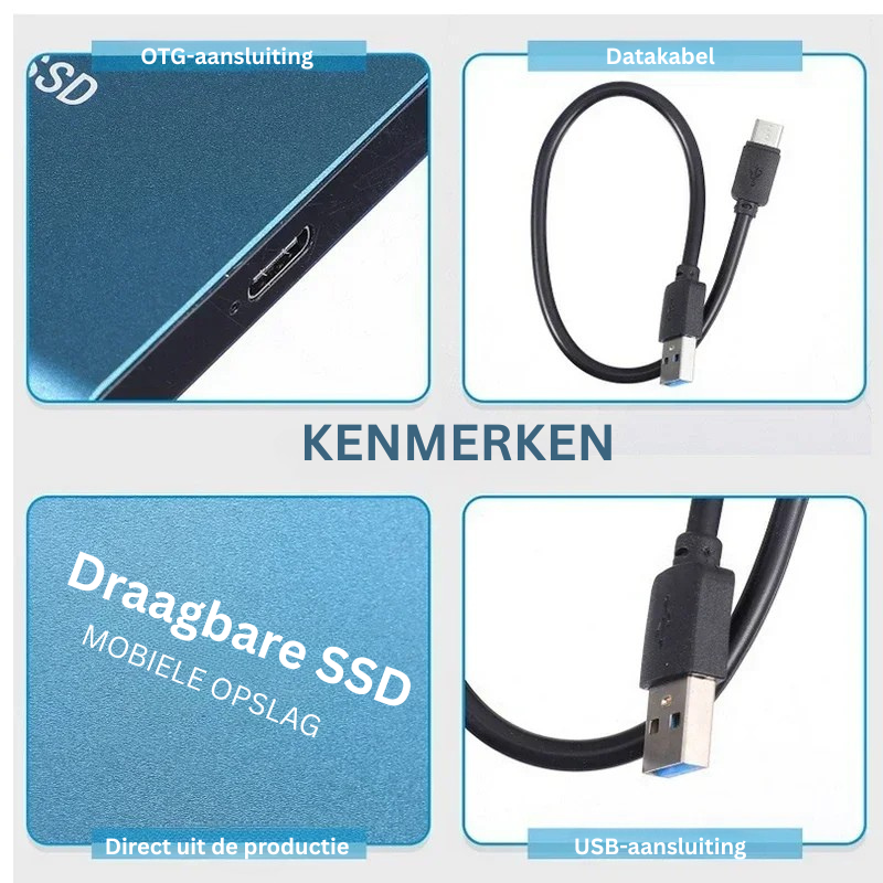 SSD Externe Ultra-Rapide 128 To – Kompakte und Zuverlässige Speicherung
