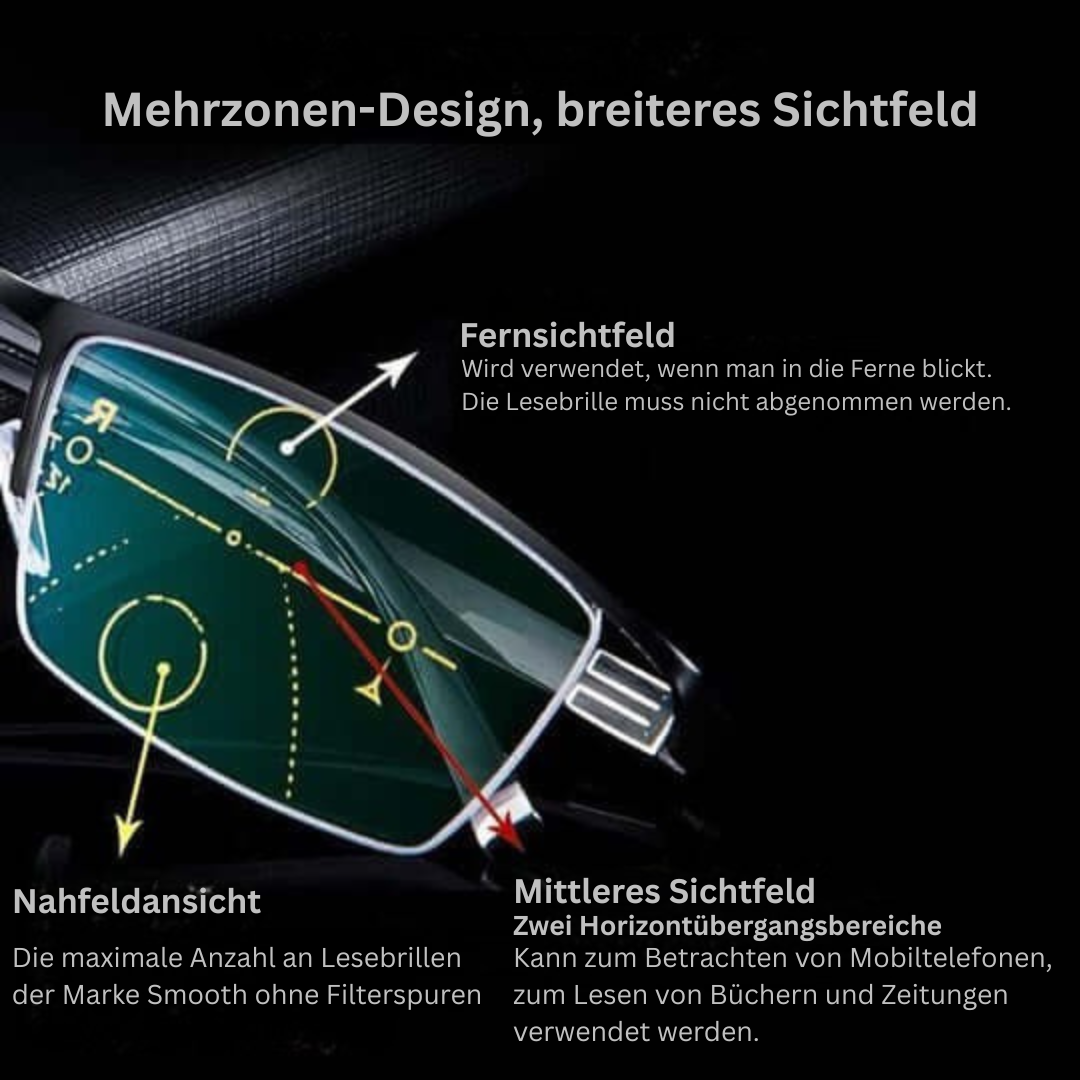 Deutsche Intelligente Gleitsichtbrillen