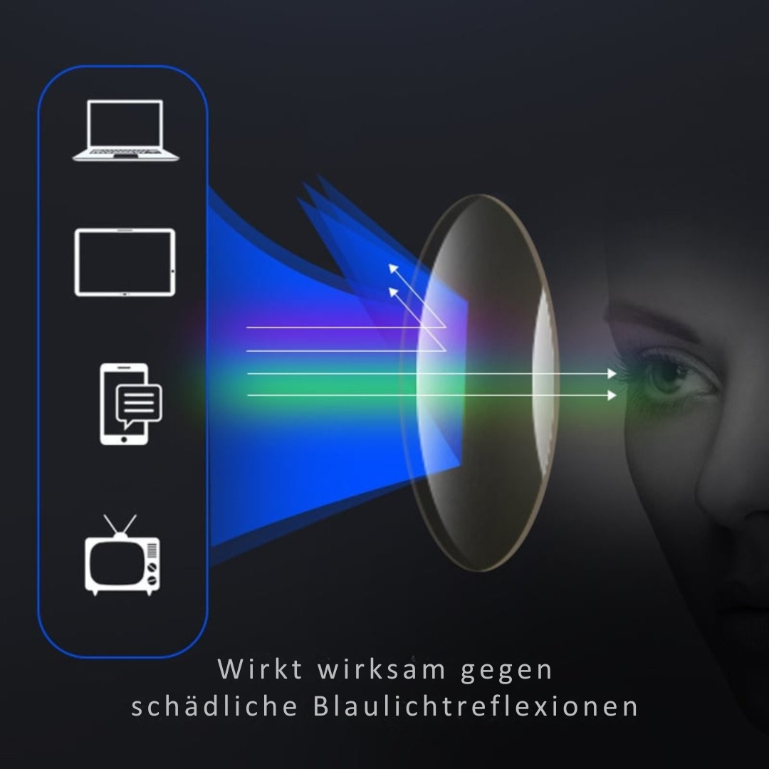 Multifokale Lesebrille - ClearSight | Leicht & Elegant