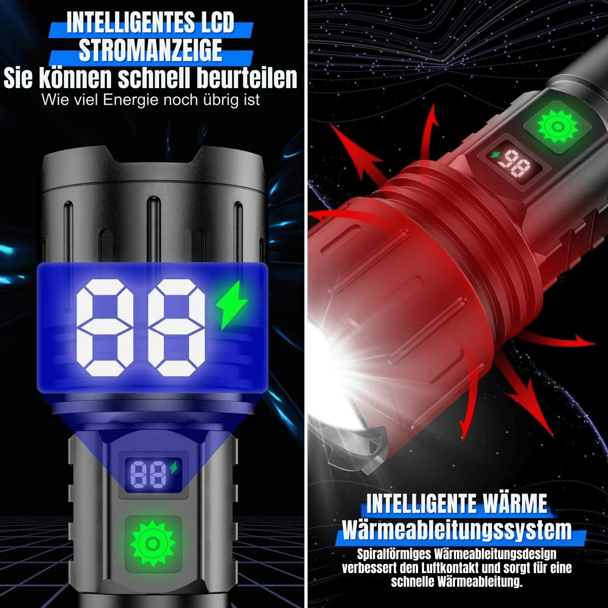 UltraBeam 100.000 Lumen Taschenlampe – Superhell & Vielseitig für jede Situation