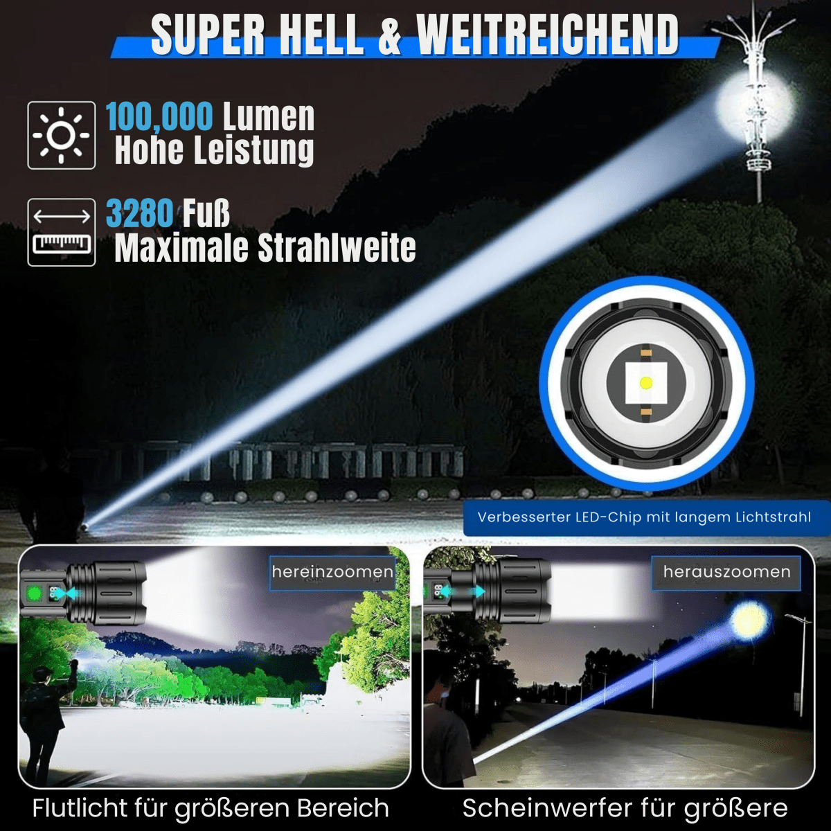 UltraBeam 100.000 Lumen Taschenlampe – Superhell & Vielseitig für jede Situation