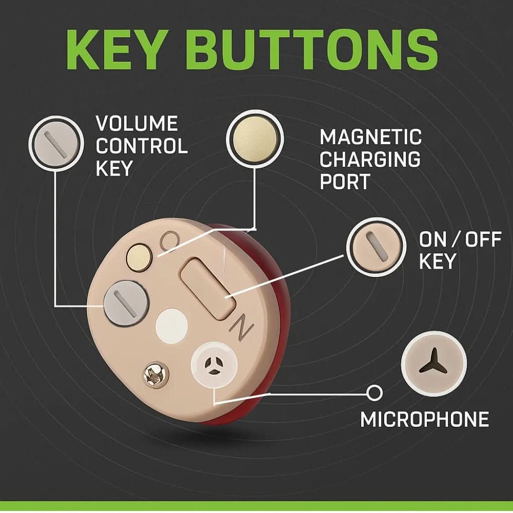 AURIS PRO – Unsichtbare In-Ear Hörgeräte für Überlegene Klangqualität