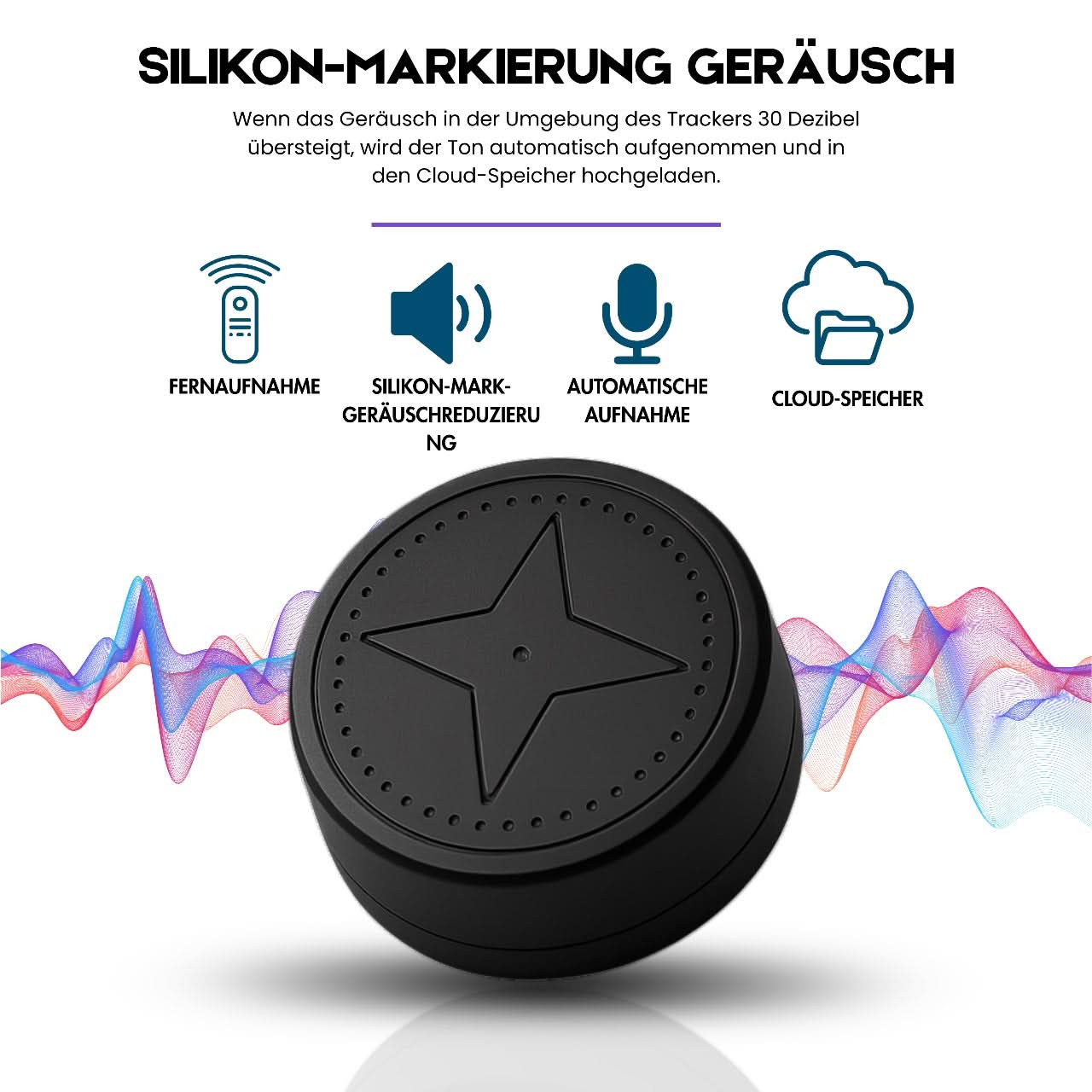 Intelligenter GPS-Tracker – Kompakter, magnetischer Tracker für Echtzeit-Standortverfolgung