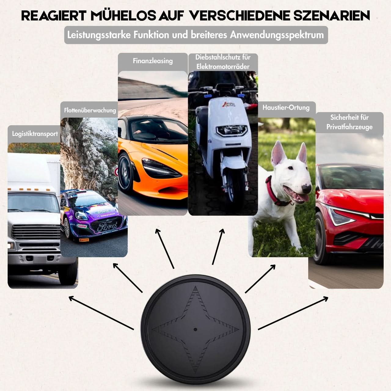 Intelligenter GPS-Tracker – Kompakter, magnetischer Tracker für Echtzeit-Standortverfolgung