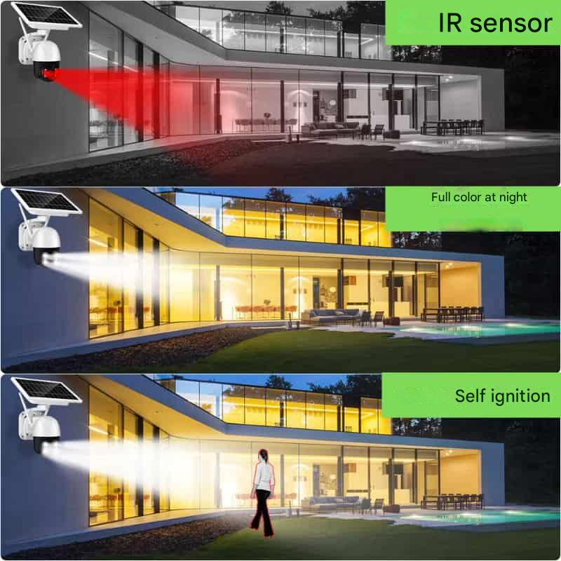 Kabellose 4K-Sicherheitskamera mit Solarpanel – DualGuard 4K