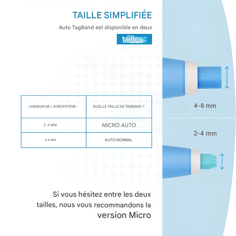 Entfernungskit für Hautanhängsel - Einfache Kryotherapie